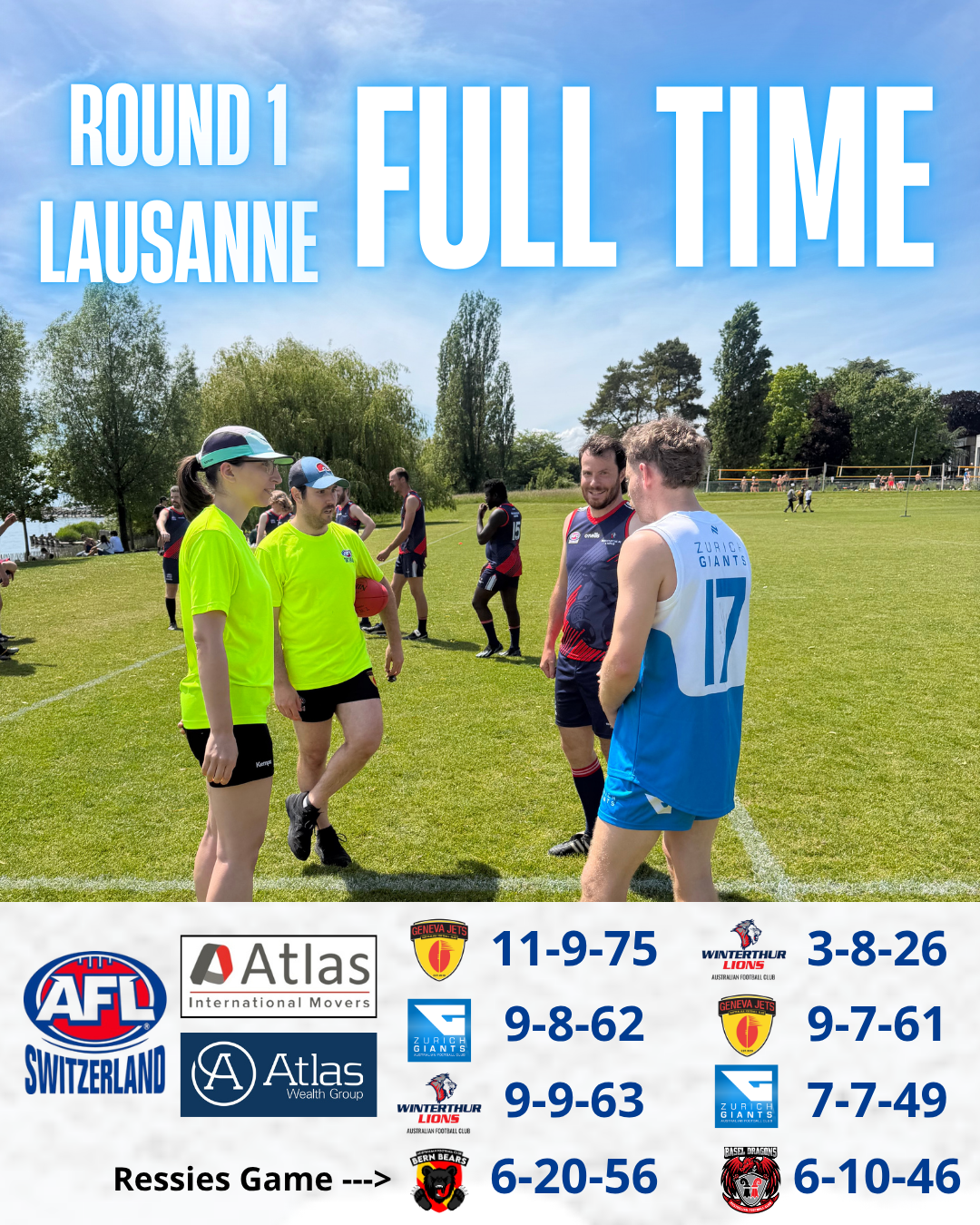 🇨🇭🇦🇺🏉 Round 1 Results🏉🇦🇺🇨🇭